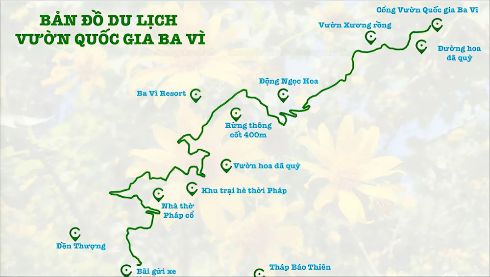 Map of prominent attractions at Ba Vi National Park